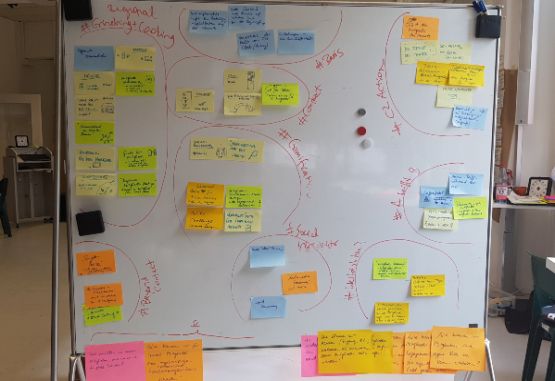 Taller Design Thinking