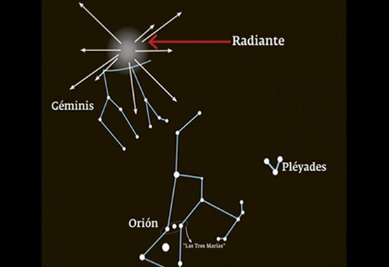 Lluvia de Gemínidas se verá opacada por la Luna llena