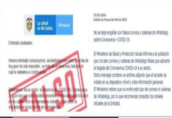 falsas noticias MinSalud