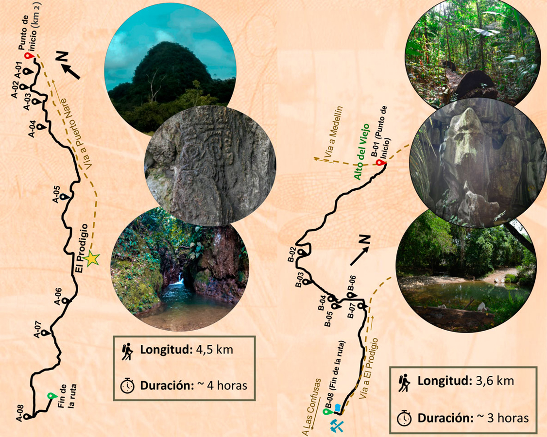 Mapa ruta geoarqueologica de El Prodigio