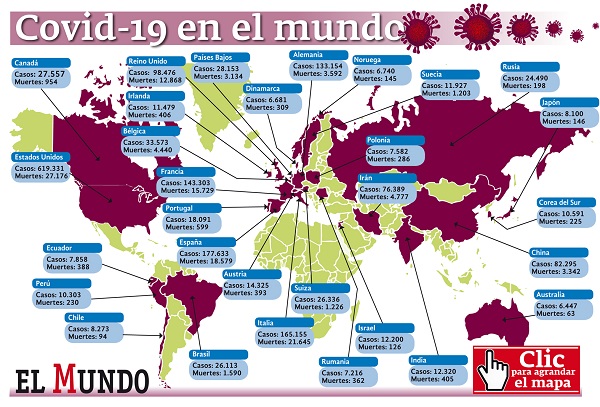 covid-19 en el mundo