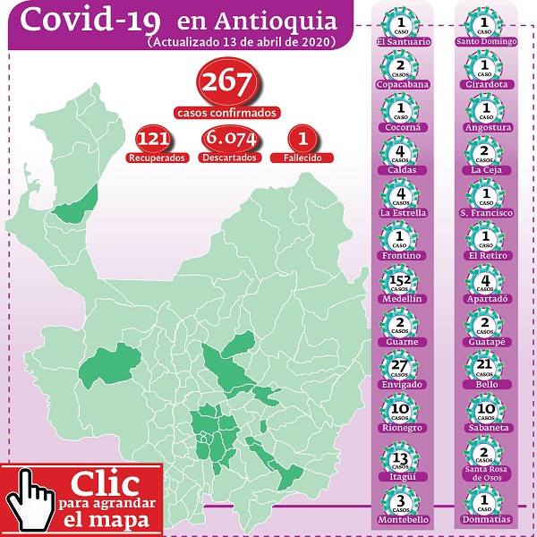 covid-19 en Antioquia