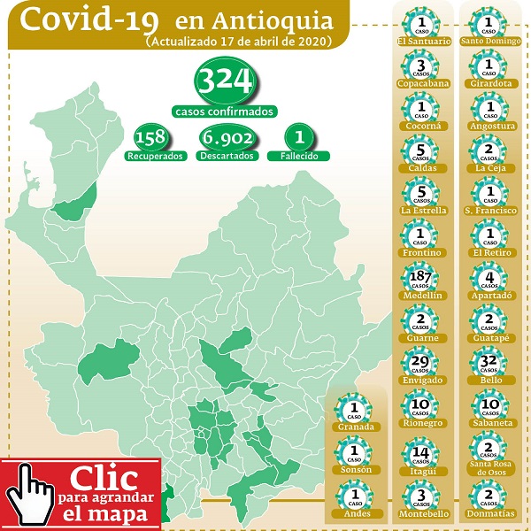 antioquia covid-19