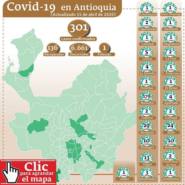 antioquia covid-19