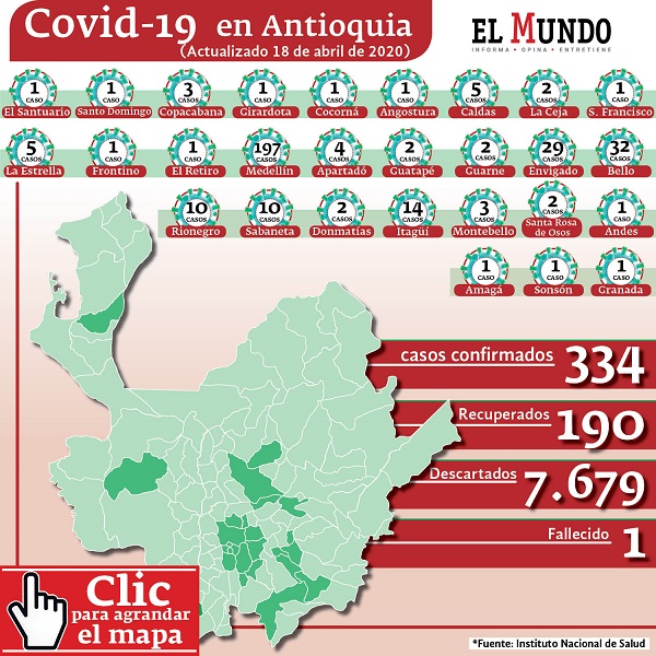 infectados covid-19 antioquia