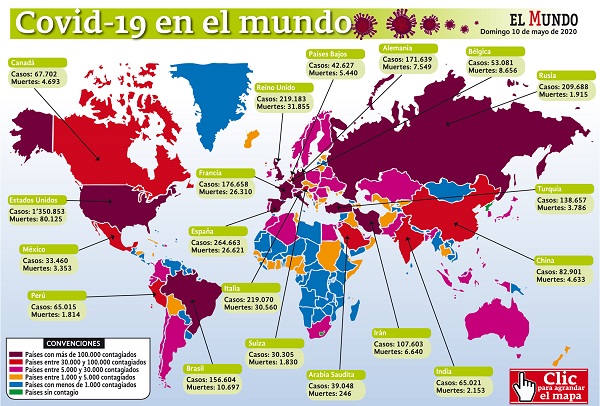 4'140.428 casos y 281.463 muertes suma el mundo por la covid-19