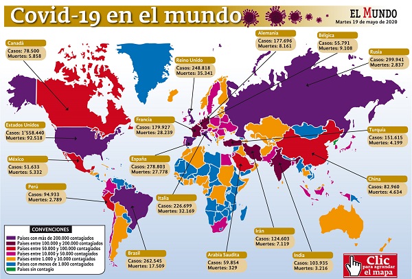 4'943.077 casos y 321.998 muertes acumula hoy el mundo por covid-19