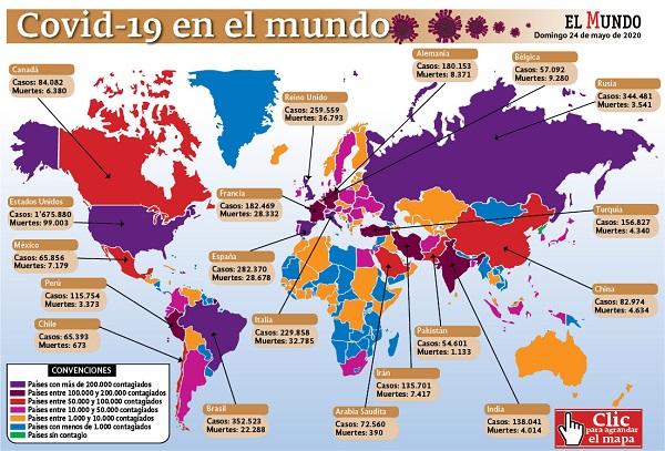 5'453.393 casos y 345.077 muertes acumula hoy el mundo por la covid-19