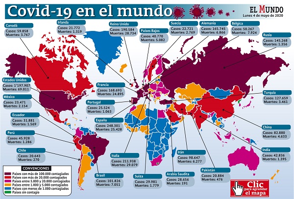 Covid-19 en el mundo hoy 4 de mayo