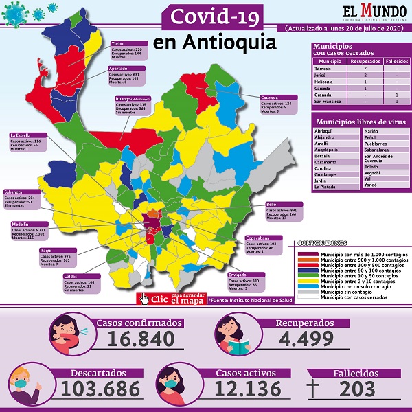 mapa covid-19 Antioquia 20 julio