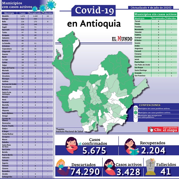 mapa-covid19-antioquia-4-julio