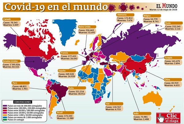4'305.477 casos y 289.867 muertes tiene hoy el mundo por covid-19
