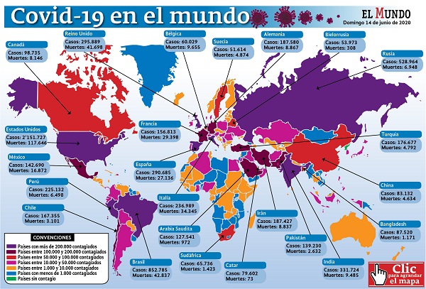 Informe de la covid-19, 7’930.273 casos de la pandemia, 433.634 muertes por la covid-19, El mundo por la covid-19