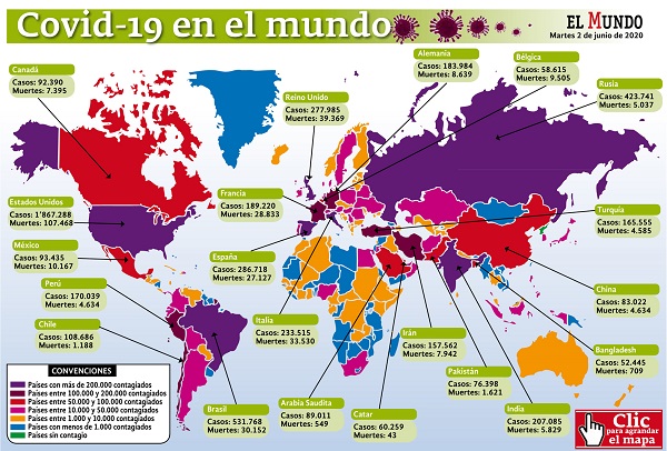 Datos del mundo de la pandemia