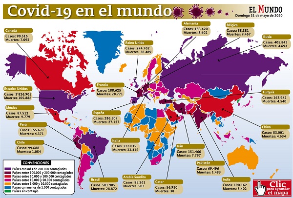 Covid-19 en el mundo