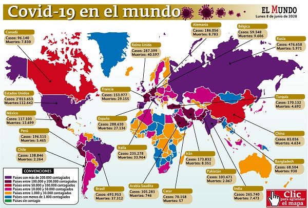 datos de la pandemia en el mundo