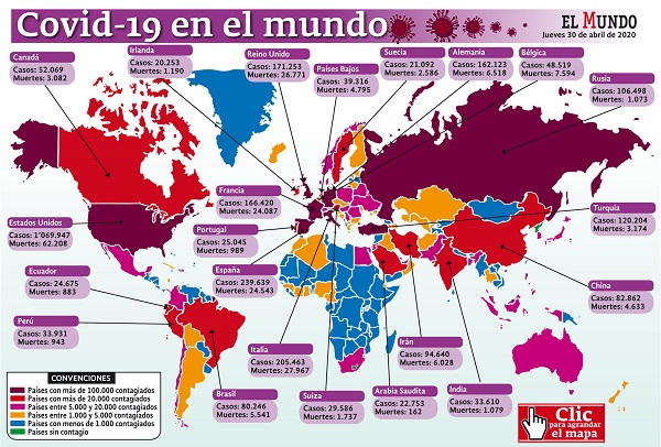 3'257.957 infectados y 230.330 muertes por covid-19 en el mundo