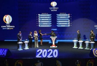 Sorteo Copa America 2020