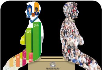 elecciones 2019