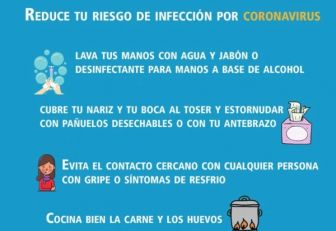 Prevención coronavirus